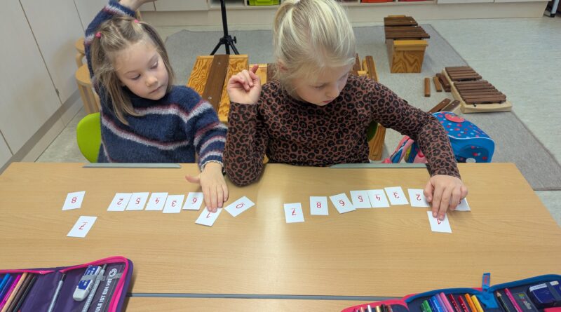 Aus dem Schulalltag der 1b