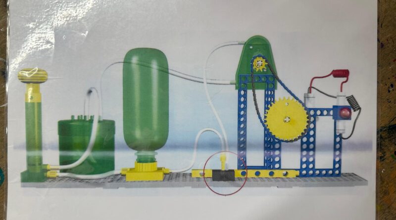 Stromdetektive in den 3. Klassen